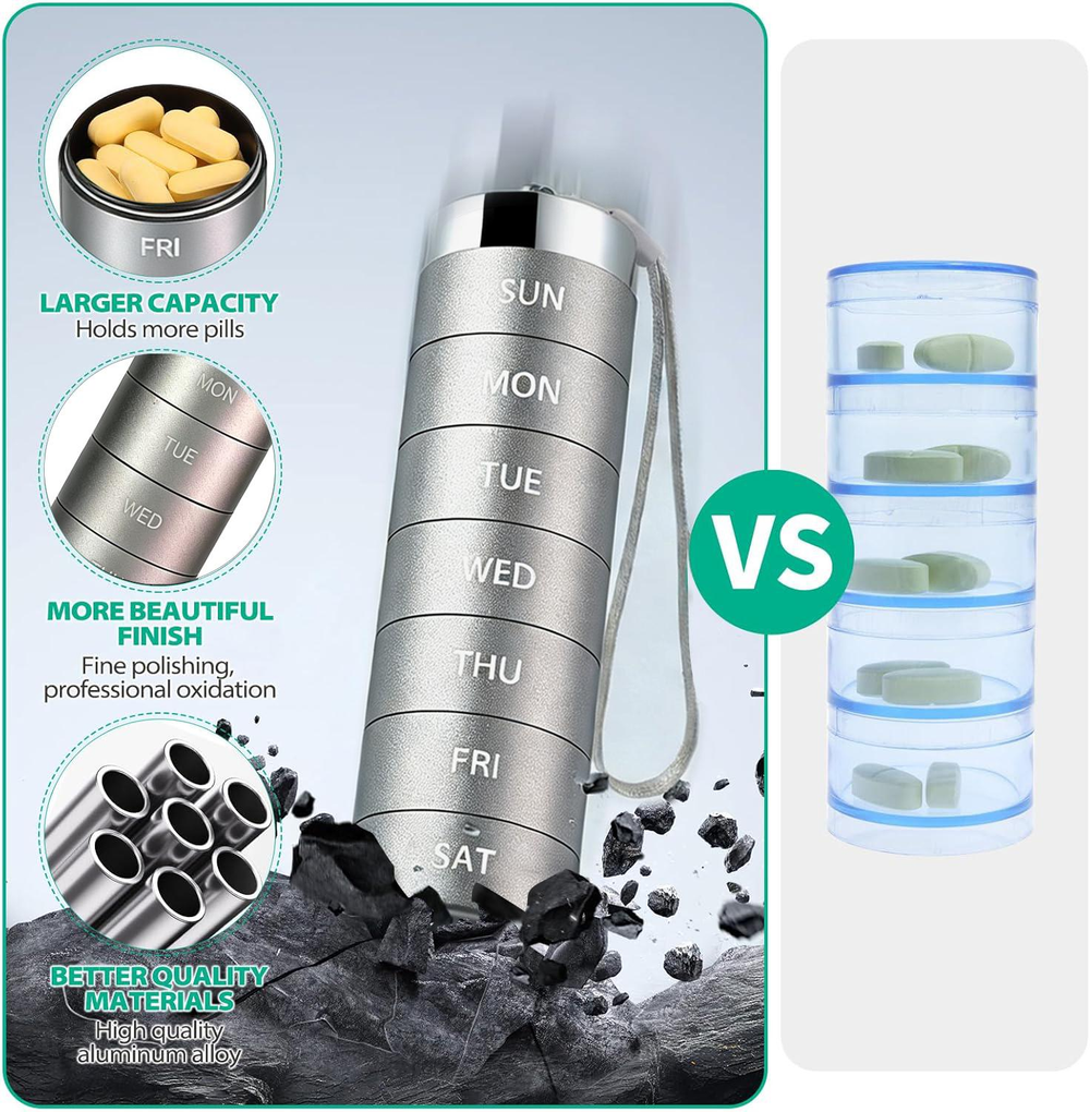 🚀 LIMITED OFFER 50% OFF – Shop Now! 🧳💊Metal Travel Pill Organizer